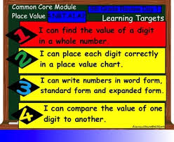 Interactive Place Value Smart Board Lesson