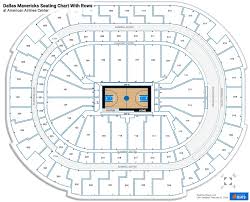 American Airlines Center Seating Charts - RateYourSeats.com