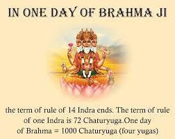 Age of Lord Brahma | Supreme Knowledge