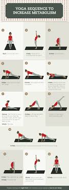 Yoga to get your morning moving! How Yoga Affects Metabolism Fix Com