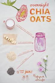 The Forest Feast Chia Oats Overnight Oatmeal