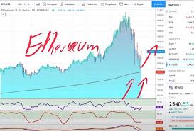 You can never drill these types of ethereum is more than a store of value. Dg7yxqe8ckxwum