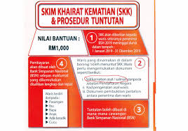 Namun jawaban dari bhagavan baba memberikan penerangan. Once A Sdarian Kenapa Ni Bsn