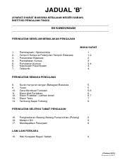 Calon hendaklah rakyat malaysia yang berasal daripada sabah berusia tidak kurang daripada 18 tahun pada tarikh tutup permohonan iaitu 07 ogos 2017. Syarat Syarat Bkns Pdf Jadual B Syarat Syarat Biasiswa Kerajaan Negeri Sabah Institusi Pengajian Tinggi Isi Kandungan Peringatan Sebelum Memulakan Course Hero