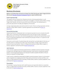 Https Sos Wv Gov Formsearch Business Documents Busstructureslist Pdf