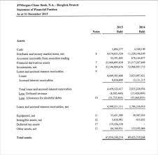 Check spelling or type a new query. 7 Chase Bank Statement Templates Free Premium Templates