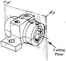 Design Handbook Engineering Drawing And Sketching Related Resources Design And Manufacturing I Mechani Paper Engineering Drawings Mechanical Engineering
