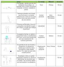 ¡son las preferidas de los más pequeños de la casa! Sicomotricidad Actividades Deportivas Para Ninos Actividades Ludicas Para Ninos Actividades Fisicas