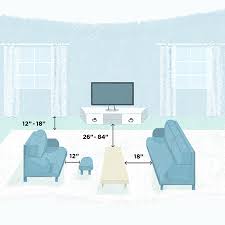 Couch facing away from tv. Living Room Design Tips Vern Yip