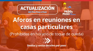 Etapas del plan paso a paso la actualización del plan paso a paso mantiene los 5 pasos originales, y el avance y retroceso entre ellas. Lnphob O3fswm