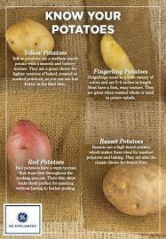 Pin By Princess Uka On Tips Food Facts Cooking Basics Food