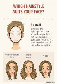 How To Choose The Best Hairstyle To Match Your Face Oval Face Hairstyles Face Shape Hairstyles Cool Hairstyles