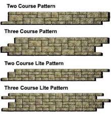 Home repair, local contractors, remodelers, handyman Patterned Retaining Walls