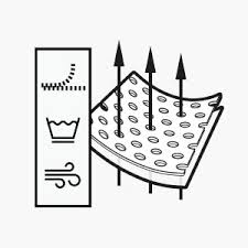 Entweder im härtegrad 3 oder im härtegrad 4. Bodyguard Anti Kartell Matratze Mittelfest 90x200 Cm 2in1 Hartegrade Mittelfest Fester Bezug Waschbar Bis 60 Grad Oeko Tex 100 Ergonomiemodule Qxschaum Amazon De Kuche Haushalt