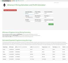 The cryptocurrency profitability information displayed is based on a statistical. Mining Salculator How To Calculate Profitability In 2020 Coin Post