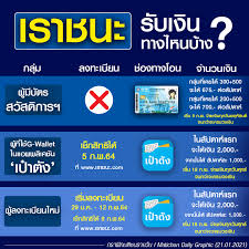 ภายหลังการประชุมคณะรัฐมนตรีผ่านระบบ video conference ณ ห้องประชุม 501 ตึก. Jayaocc9cakmsm