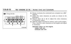 Tempoh servis aircond kereta bergantung kepada cara penggunaannya. Tacra S Diy Garage 4g13 15 Valve Clearance Adjustment