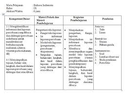 Silabus bahasa indonesia kelas 8 kurikulum 2013 semester 1 dan 2 revisi 2018. Download Silabus Bahasa Indonesia Kelas 8 Guru Paud