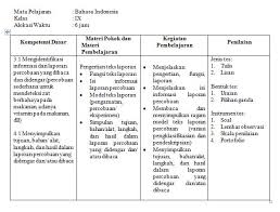 Pada kesempatan kali ini kami akan memberikan silabus bahasa inggris ktsp (berkarakter) untuk sd kelas 1, 2, 3, 4, 5, 6 lengkap yang bisa di download secara gratis. Download Silabus Bahasa Indonesia Kelas 8 Guru Paud