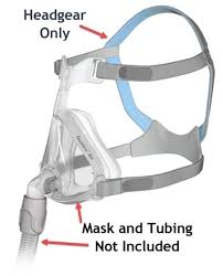 You may be able to overcome this problem by wearing a chin strap with your nasal mask or switching to a full face mask. Cpap Masks For Mouth Breathers Travel Cpap Machine Reviews