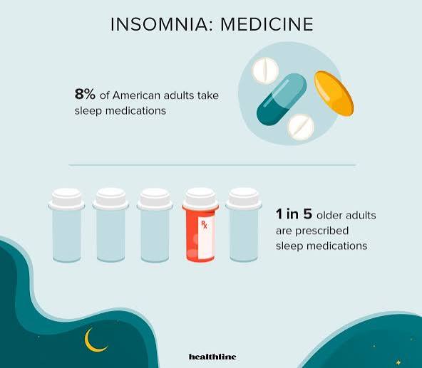 Insomnia Facts and Stats