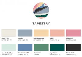 These are the colors that will. 2021 Color Trends And What It Means For Interior Design Trends For 2021 Fab Everyday Color Trends Design Trends Trending Decor