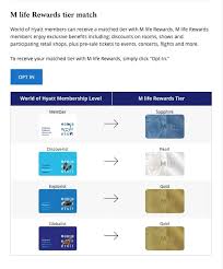 Points with a crew and cardratings may receive a commission from card issuers. How To Connect Your World Of Hyatt Account To M Life