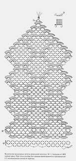 Pin By Dora Haga On Uncinettando Crochet Edging Crochet Table Runner Pattern Crochet Doilies