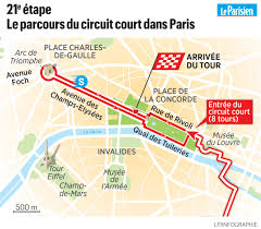 Pour venir féliciter les coureurs, le pass sanitaire et le port du masque seront obligatoires pour tous. Tour De France 2019 Pourquoi L Arrivee Sur Les Champs Elysees Aura Lieu Si Tard Le Parisien