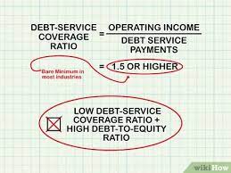 How To Analyze Debt To Equity Ratio: 7 Steps (With Pictures)
