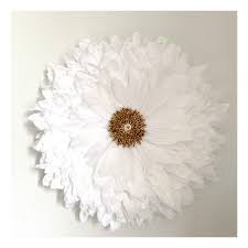 Pin By Cake Decoration On Juju Inspo Crafts Decor Wall Lights