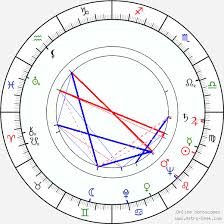 Leo Penn Birth Chart Horoscope Date Of Birth Astro