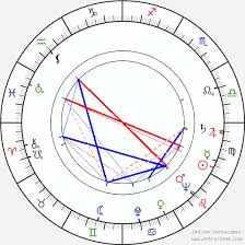 leo penn birth chart horoscope date of birth astro