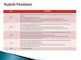 12 judul tidak sesuai dengan isi dan tema. Rubrik Tugas Uk 1 Mata Kuliah Dramatari Ppt Download