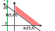 Soal dan pembahasan pengetahuan kuantitatif media edukasi / sampel adalah ibu menopause sebanyak 30 orang dengan teknik purposive sampling. Pembahasan Matematika Dasar Snmptn Sbmptn 2012