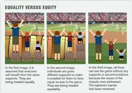 Igualdad y equidad son términos muy parecidos, que muchas veces son mal utilizados. La Igualdad De Oportunidades Explicada Con Un Manzano Cuatro Vinetas Y Un Meme Verne El Pais