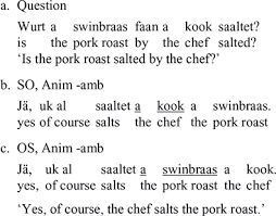 A 'read' is counted each time someone views a publication summary jan 2014. Case Syncretism Animacy And Word Order In Continental West Germanic Neurolinguistic Evidence From A Comparative Study On Standard German Zurich German And Fering North Frisian Journal Of Germanic Linguistics Cambridge Core