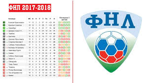 Все таблицы и статистика : Futbol Rossii Fnl 17 Tur Rezultaty Raspisanie Turnirnaya Tablica Youtube