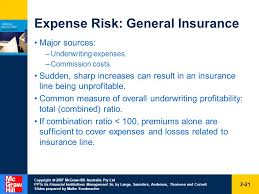 Life insurance risk classifications | risk classes explained. The Financial Services Industry Other Financial Institutions Ppt Video Online Download