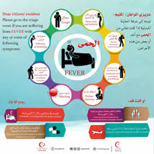 There's no cure for the common cold. Symptoms Of The Corona Virus Covid 19 Public Health Education Section2 Ministry Of Health