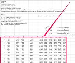 Example Of Table Conversion From Pdf To Excel With Macro And Able2extract Excel Tutorial Microsoft Excel