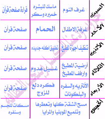 Pin By Nod On تنظيف البيت ومعطرات وديكورات