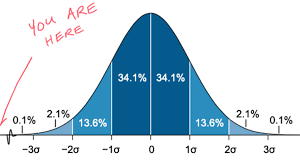 Never miss a profit pick again. Could We See Another Covid Crash In 2021 Trend Playbook