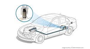 Fungsi fuel pump pada kendaraan bermotor jenis apa pun, termasuk mobil dan motor, sebenarnya hanya satu, yaitu memompa bahan bakar. How To Spot A Malfunctioning Fuel Pump Honk