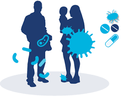 Antimicrobial resistance ...