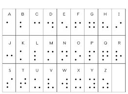 Printable Braille Alphabet Flash Cards Alphabet Image And