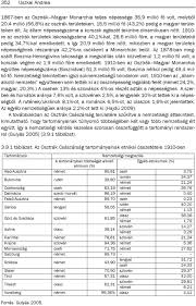 Másrészt az adottnak vélt történelmi csehország tartományai mellé ezeket a területeket magyarországból kellett „kihasítani. Ausztria Tartomanyai Es Szekhelyei