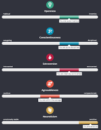 The league dating app wants you to know that it's perfectly fine to be picky about who you date. How Much Does Elite Singles Cost 2021 Membership Prices