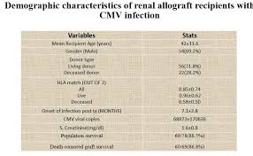 Although developed from the m48 patton, the m60 tank series was never officially christened a patton tank.it has been sometimes informally grouped as a member of the patton tank family.the design similarities are evident comparing. Tts 2020 Webapp