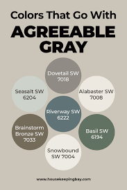 Need help picking a matching color for riverway sw 6222? Agreeable Gray Sw 7029 By Sherwin Williams Housekeeping Bay